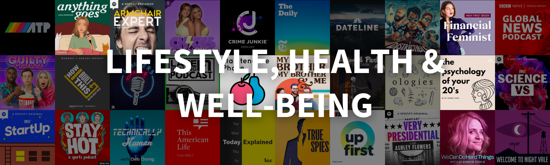 A graphic that says "Lifestyle, Health and Well-Being" with a collage of podcast covers in the back.